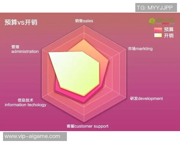 掌握实况足球过顶长传技巧提升比赛水平的全面指南